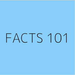 Download Facts 101 for PC